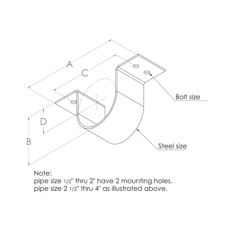 Four-Hole Pipe Strap
