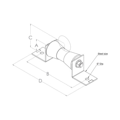 Roller Support