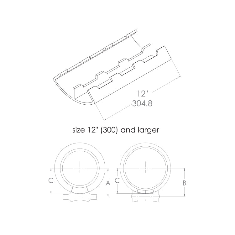 Pipe Covering Protection Saddle