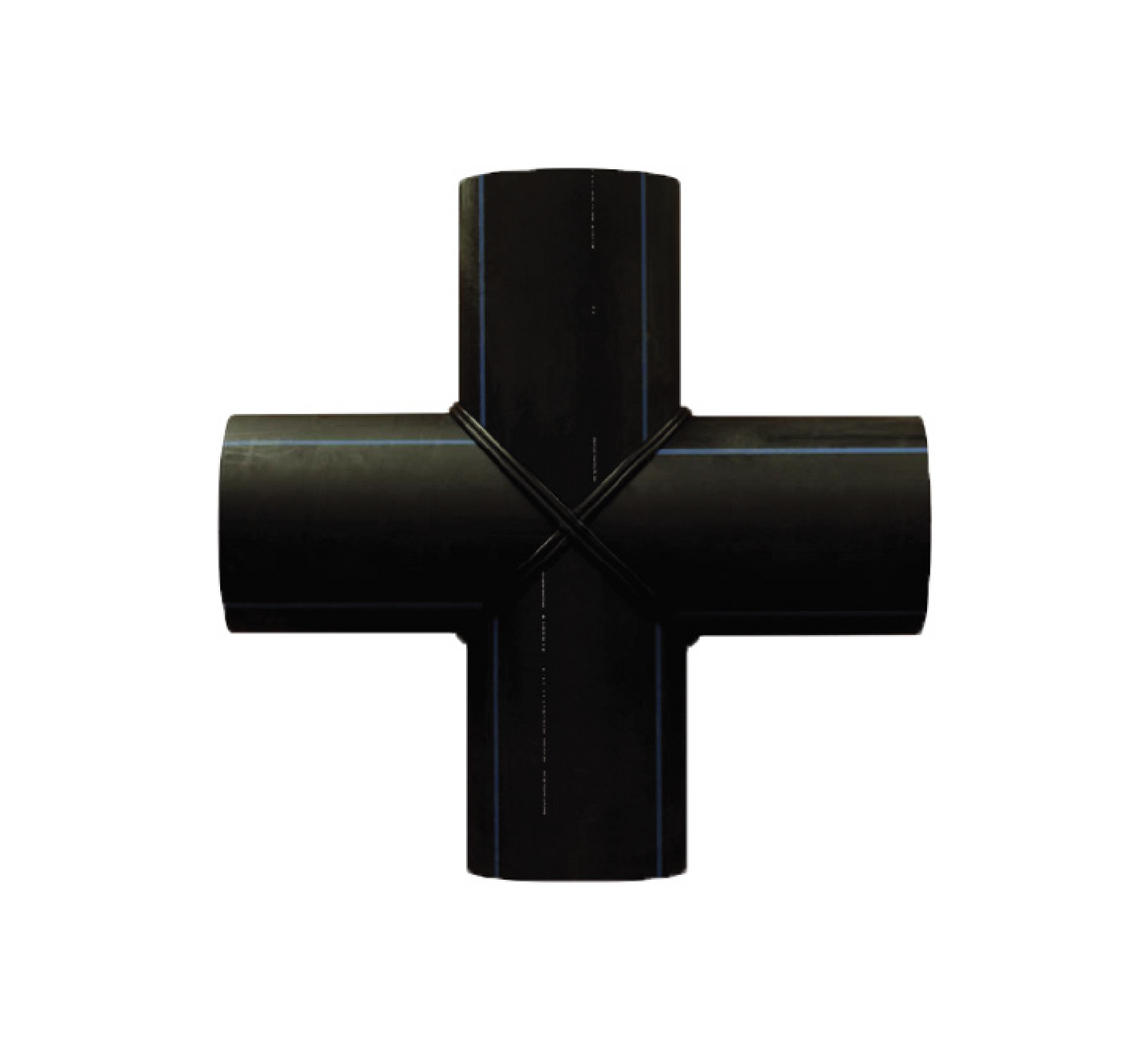 Segmented Cross